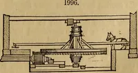 Picture 5 of 92 from A short treatise on the designing and construction of gearing and mill-work. Accompanied by an explanation of the construction and use of the odontograph of Prof. Willis .. (1873), leaf 16