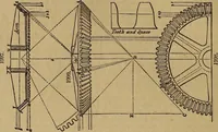 An illustration from A short treatise on the designing and construction of gearing and mill-work. Accompanied by an explanation of the construction and use of the odontograph of Prof. Willis .. (1873)