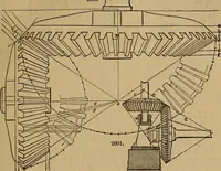 An illustration from A short treatise on the designing and construction of gearing and mill-work. Accompanied by an explanation of the construction and use of the odontograph of Prof. Willis .. (1873)