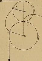 An illustration from A short treatise on the designing and construction of gearing and mill-work. Accompanied by an explanation of the construction and use of the odontograph of Prof. Willis .. (1873)