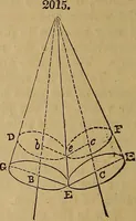 An illustration from A short treatise on the designing and construction of gearing and mill-work. Accompanied by an explanation of the construction and use of the odontograph of Prof. Willis .. (1873)