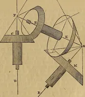 An illustration from A short treatise on the designing and construction of gearing and mill-work. Accompanied by an explanation of the construction and use of the odontograph of Prof. Willis .. (1873)