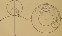An illustration from A short treatise on the designing and construction of gearing and mill-work. Accompanied by an explanation of the construction and use of the odontograph of Prof. Willis .. (1873)