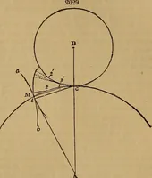 An illustration from A short treatise on the designing and construction of gearing and mill-work. Accompanied by an explanation of the construction and use of the odontograph of Prof. Willis .. (1873)