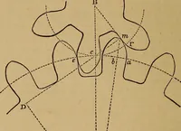 An illustration from A short treatise on the designing and construction of gearing and mill-work. Accompanied by an explanation of the construction and use of the odontograph of Prof. Willis .. (1873)