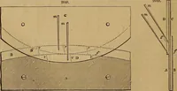 An illustration from A short treatise on the designing and construction of gearing and mill-work. Accompanied by an explanation of the construction and use of the odontograph of Prof. Willis .. (1873)