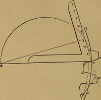 An illustration from A short treatise on the designing and construction of gearing and mill-work. Accompanied by an explanation of the construction and use of the odontograph of Prof. Willis .. (1873)