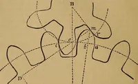 An illustration from A short treatise on the designing and construction of gearing and mill-work. Accompanied by an explanation of the construction and use of the odontograph of Prof. Willis .. (1873)