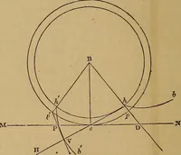 An illustration from A short treatise on the designing and construction of gearing and mill-work. Accompanied by an explanation of the construction and use of the odontograph of Prof. Willis .. (1873)