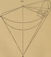 An illustration from A short treatise on the designing and construction of gearing and mill-work. Accompanied by an explanation of the construction and use of the odontograph of Prof. Willis .. (1873)