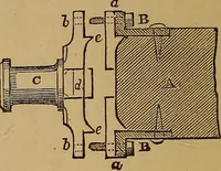 An illustration from A short treatise on the designing and construction of gearing and mill-work. Accompanied by an explanation of the construction and use of the odontograph of Prof. Willis .. (1873)