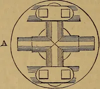 An illustration from A short treatise on the designing and construction of gearing and mill-work. Accompanied by an explanation of the construction and use of the odontograph of Prof. Willis .. (1873)