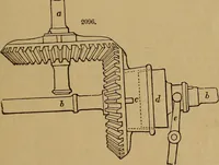 An illustration from A short treatise on the designing and construction of gearing and mill-work. Accompanied by an explanation of the construction and use of the odontograph of Prof. Willis .. (1873)