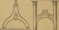 An illustration from A short treatise on the designing and construction of gearing and mill-work. Accompanied by an explanation of the construction and use of the odontograph of Prof. Willis .. (1873)