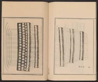 An illustration from Shūko jisshu (1899)