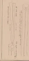 An illustration from Shūko jisshu (1899)