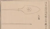 Picture 1 of 8 from Shūko jisshu (1899), leaf 3