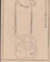 An illustration from Shūko jisshu (1899)
