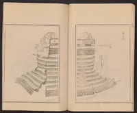 An illustration from Shūko jisshu (1899)