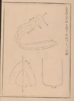 An illustration from Shūko jisshu (1899)