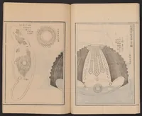 Picture 1 of 3 from Shūko jisshu (1899), leaf 16