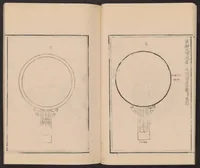 An illustration from Shūko jisshu (1899)