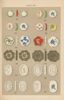 Picture 6 of 6 from Siamese porcelain and other tokens (1911), leaf 77