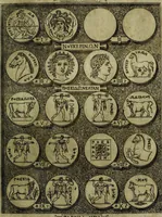 An illustration from Sicilia et Magna Graecia, sive, Historiae vrbivm et popvlorvm Graeciae ex antiqvis nomismatibvs liber primus[-secundus] (1644)