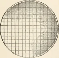 An illustration from Side-lights on astronomy and kindred fields of popular science; essays and addresses (1906)