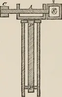 An illustration from Side-lights on astronomy and kindred fields of popular science; essays and addresses (1906)