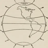An illustration from Side-lights on astronomy and kindred fields of popular science; essays and addresses (1906)