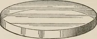 An illustration from Side-lights on astronomy and kindred fields of popular science; essays and addresses (1906)