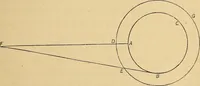 An illustration from The sidereal messenger of Galileo Galilei and a part of the preface to Kepler's Dioptrics containing the original account of Galileo's astronomical discoveries (1880)