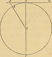 An illustration from The sidereal messenger of Galileo Galilei and a part of the preface to Kepler's Dioptrics containing the original account of Galileo's astronomical discoveries (1880)
