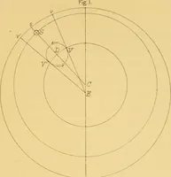 An illustration from The sidereal messenger of Galileo Galilei : and a part of the preface to Kepler's Dioptrics containing the original account of Galileo's astronomical discoveries (1880)