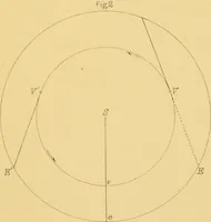 An illustration from The sidereal messenger of Galileo Galilei : and a part of the preface to Kepler's Dioptrics containing the original account of Galileo's astronomical discoveries (1880)