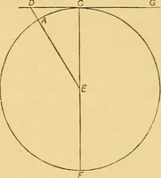 An illustration from The sidereal messenger of Galileo Galilei : and a part of the preface to Kepler's Dioptrics containing the original account of Galileo's astronomical discoveries (1880)