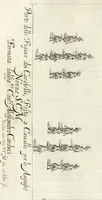 An illustration from Sieg-Streit dess Lufft vnd Wassers : Freuden-Fest zu Pferd zu dem glorwürdigisten Beyläger beeder kayserlichen Majestäten Leopoldi dess Ersten, römischen Kaysers ... vnd Margarita, gebohrner königlichen Infantin auss Hispanien : dargestellet in dero kayserlichen Residenz Statt Wienn (1667)