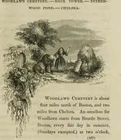 Picture 60 of 108 from Sights in Boston and suburbs, or, Guide to the stranger (1856), leaf 190