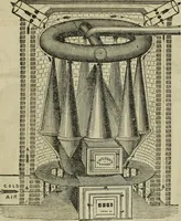 Picture 107 of 108 from Sights in Boston and suburbs, or, Guide to the stranger (1856), leaf 292