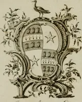 An illustration from Signa antiqua e museo Jacobi de Wilde : veterum poetarum carminibus illustrata et per Mariam filiam aeri inscripta (1700)
