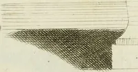 An illustration from Signa antiqua e museo Jacobi de Wilde : veterum poetarum carminibus illustrata et per Mariam filiam aeri inscripta (1700)