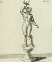 An illustration from Signa antiqua e museo Jacobi de Wilde : veterum poetarum carminibus illustrata et per Mariam filiam aeri inscripta (1700)