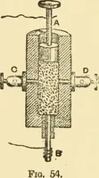 An illustration from Signalling through space without wires : being a description of the work of Hertz & his successors (1900)