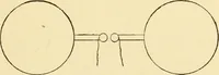 An illustration from Signalling through space without wires : being a description of the work of Hertz & his successors (1900)
