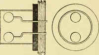 An illustration from Signalling through space without wires : being a description of the work of Hertz & his successors (1900)