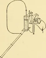 An illustration from Signalling through space without wires : being a description of the work of Hertz & his successors (1900)