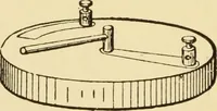 An illustration from Signalling through space without wires : being a description of the work of Hertz & his successors (1900)