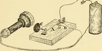 An illustration from Signalling through space without wires : being a description of the work of Hertz & his successors (1900)