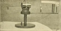 An illustration from Signalling through space without wires : being a description of the work of Hertz & his successors (1900)